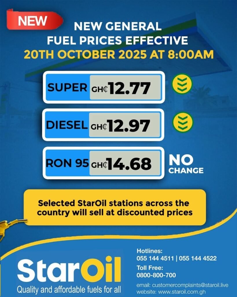 Fuel Prices Drop: Petrol at GH¢12.77, Diesel GH¢12.97 2 Star Oil Fuel Prices