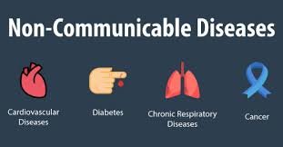 Non-Communicable Diseases Emerging as a National Health Crisis 4 NCDs