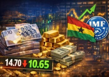 From 14.70 to 10.65: Ghanaian Cedi Records Stunning 27% Rally in One Year