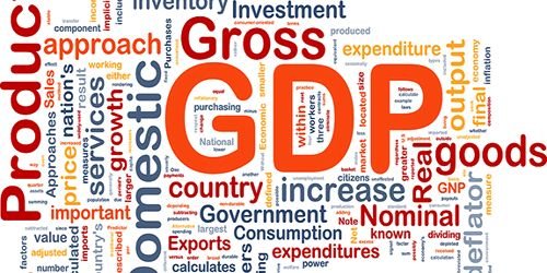 Gross Domestic Product