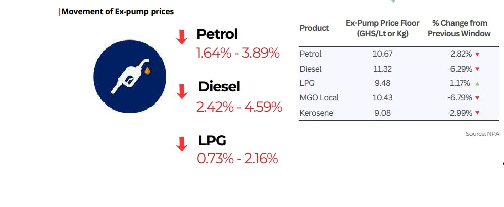 COMAC Latest Pricing Outlook