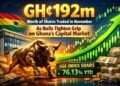 GH¢192m Worth of Shares Traded in November As Bulls Tighten Grip on Ghana’s Capital Market