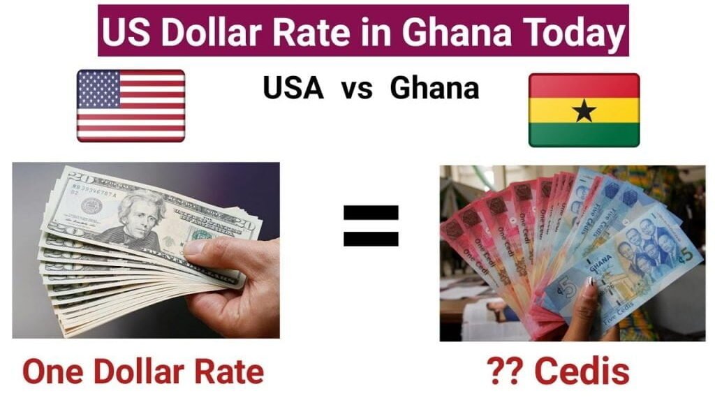 Cedi makes an annual appreciation against the US dollar