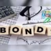 Secondary Bond Market Weakens Despite Investor Demand 14 Secondary Bond Market Weakens Despite Investor Demand