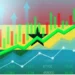 Ghana Defies IMF, Eyes 6% Expansion 13 Economist Urges Caution Despite Ghana’s Economic Gains