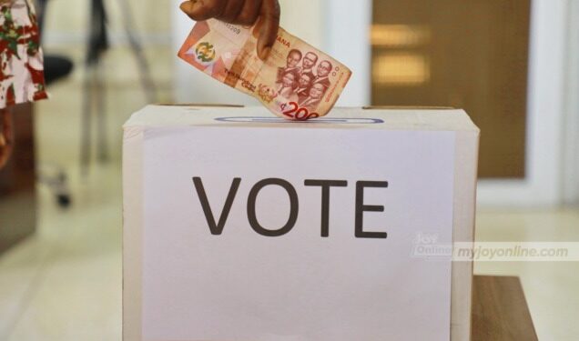 Monetization of Elections 1 Voting