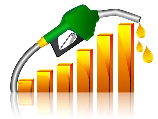 Fuel Prices to Increase Today for Second March Pricing Window 1 Fuel Prices Surge