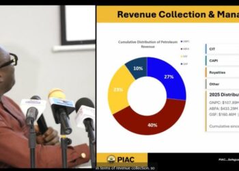PIAC Chairman presenting 2025 annual report