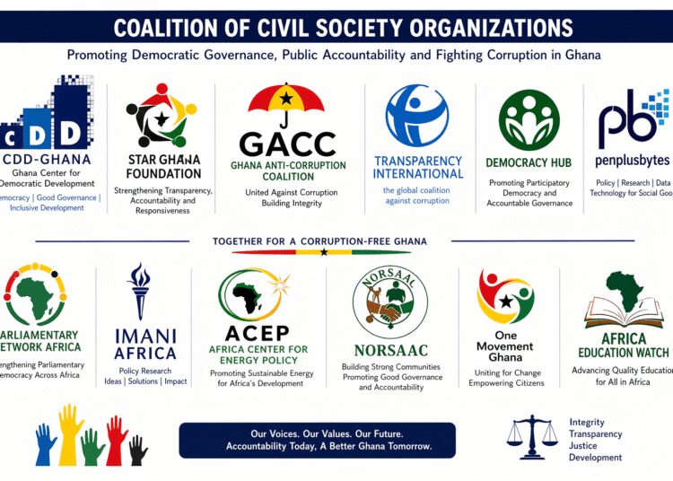 Ghanaians Must Insist on Independent Public Prosecutor - Coalition of CSOs 1 Coalition of CSOs