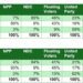 GIA Poll on NDC Candidate Vrs Bawumia