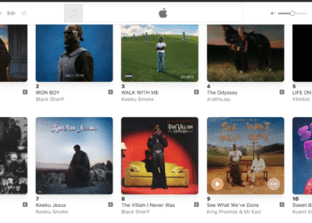Sweet Boy EP Album No. 10 on Apple Music Ghana Chart