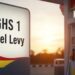 Fuel Prices in Ghana: People’s Forum Petitions Government to Scrap Levies 14 Screenshot 20260407 134400 Chrome