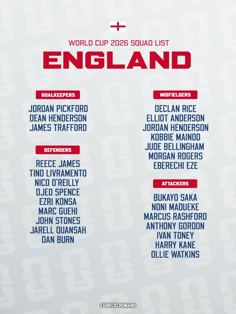 Tuchel Names England's Squad, Palmer, Foden and Alexander-Arnold Miss Out 5 1000804347