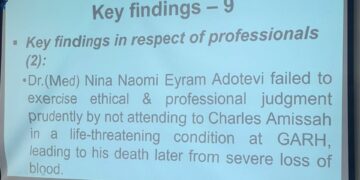 A picture frame of Prof Akosah's Committe Finding