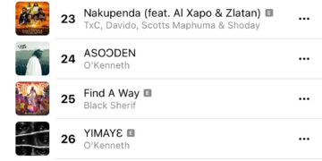 Find A Way position on the Apple Music Charts