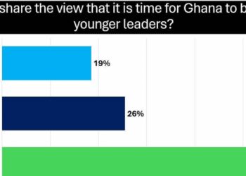 56% of Voters Back Younger Presidential Candidates - Poll 1 Sudan Medical Supplies 23