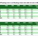 GIA July Poll _Floating Voters