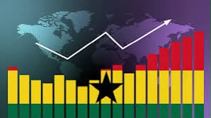 Ghana inflation