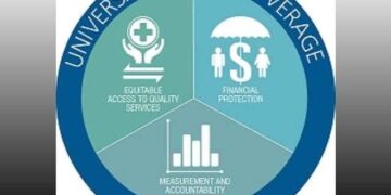 UNIVERSAL HEALTH COVERAGE, IMAGE