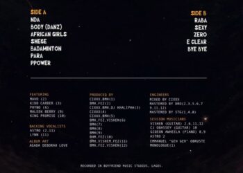 King Promise Features on CKay’s New Album Banger Boy 4 Ckay Banger Boy