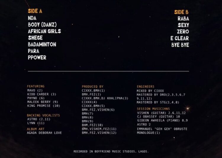King Promise Features on CKay’s New Album Banger Boy 1 Ckay Banger Boy