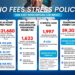 A Flyer showing total benefiaries of Mahama's flagship No Fee Stress Policy