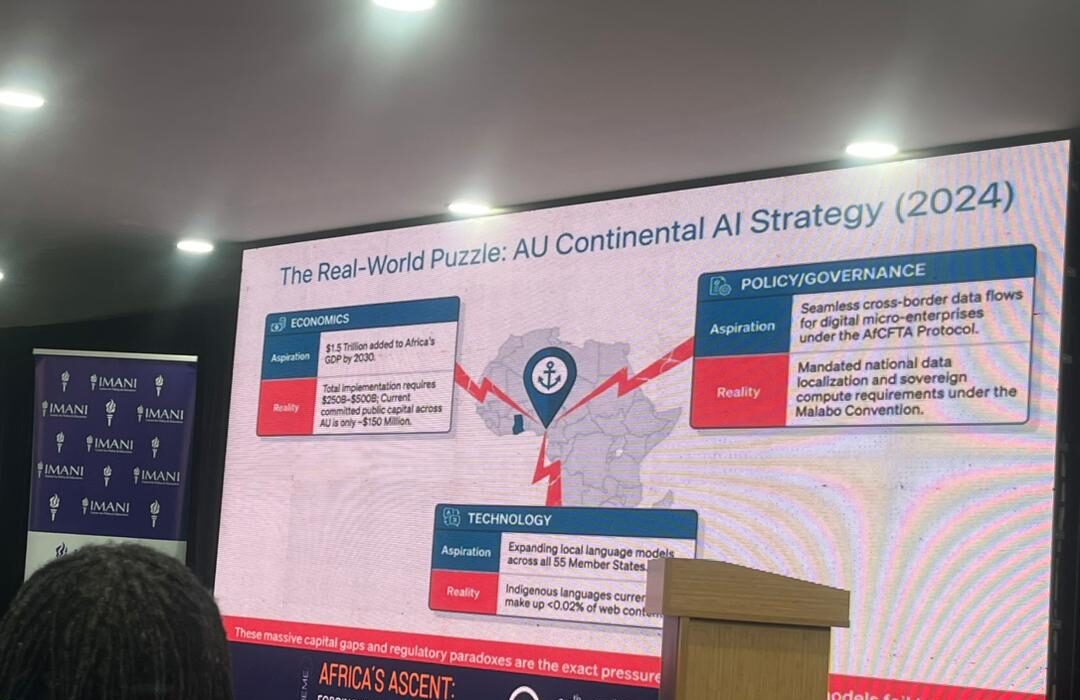 IMANI's Sitsofe Mensah Warns Funding Gap Could Derail AU AI Targets 3 A slide from John Sitsofe Mensah's presentation at SYPALA 2026, setting the AU Continental AI Strategy's aspirations against current realities across economics, policy and technology. Photo: The Vaultz News