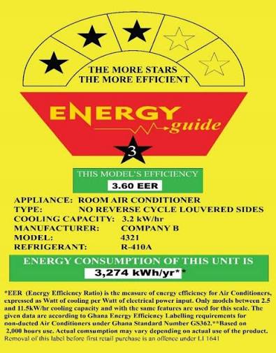 Ghana Shares Energy Efficiency Model with Eswatini 3 images 56