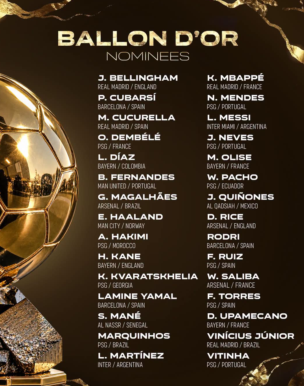 Ballon d’Or 2026: 30-Man Shortlist Released as Mbappé, Kane and Yamal Lead Race 4 1000945556