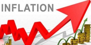 Inflation Bar Chart