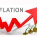 Inflation Bar Chart
