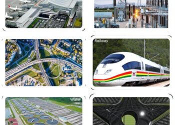 Ghana Moves to Break Stop-Go Infrastructure Cycle 5 Illustration of aviation, energy, road, railway and water infrastructure under Ghana’s infrastructure planning framework