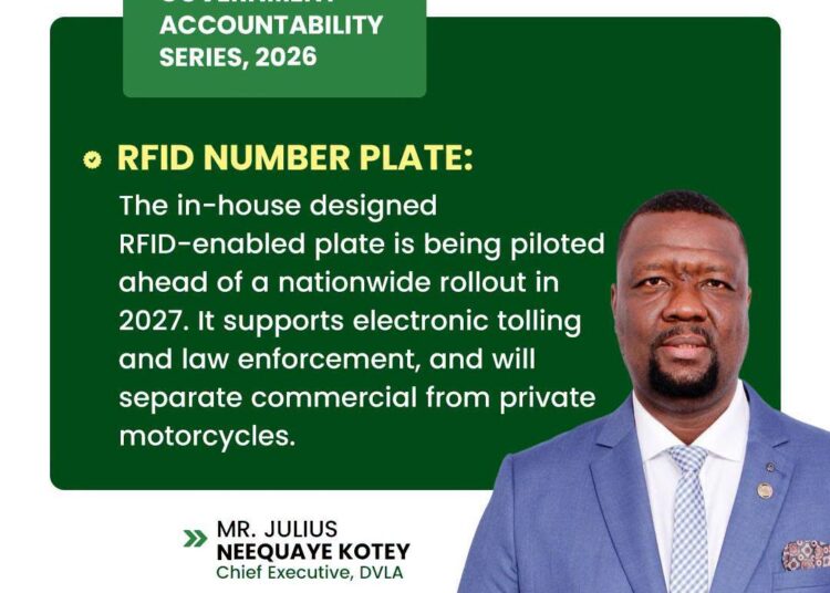 DVLA Pilots RFID Number Plates Ahead of 2027 Rollout 1 DVLA RFID-Enabled Plate