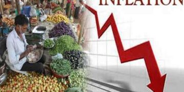 Food Inflation