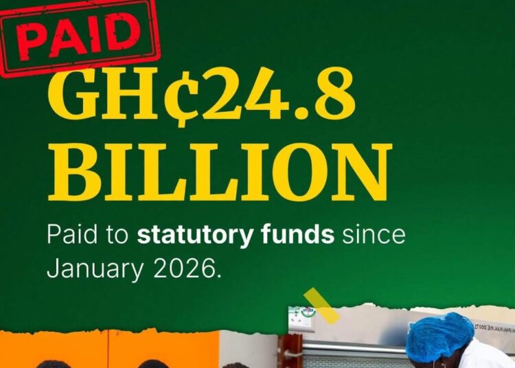 Ato Forson Reports GH¢24.8bn Paid to Statutory Funds 1 Statutory Payment Image