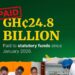Ato Forson Reports GH¢24.8bn Paid to Statutory Funds 13 Statutory Payment Image