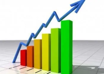 economic