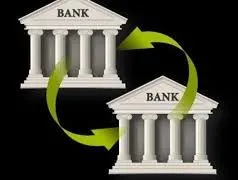 COVID-19 introduces several risks in the banking sector