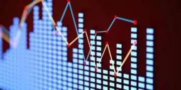Yields Climb as Treasury Struggles to Hit Targets in Latest Auction