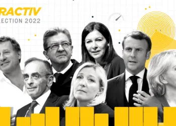 French Election: Macron Faces Far-right Challenge as France Votes 8 Candidates for the French Elections