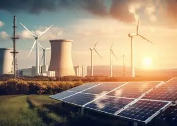 Future of Renewable Energy