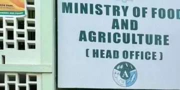 Ministry of food and Agriculture Head Office