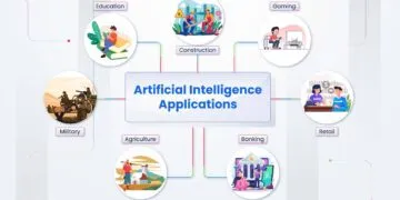 AI Apps to Transform Senior High School Education