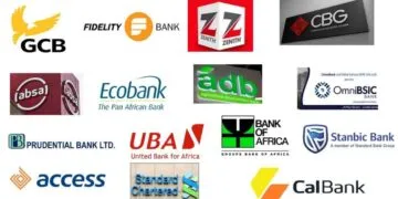 Ghana’s State-Owned Banks Face IMF Deadline: Recapitalisation Must End by 2025